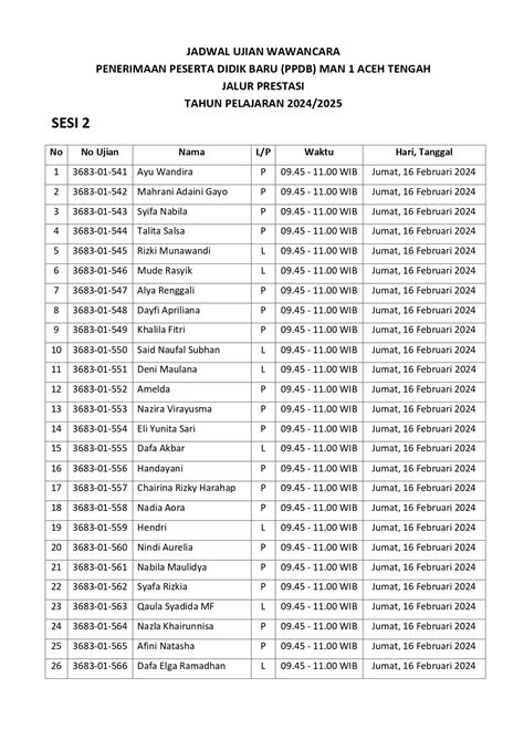 JADWAL UJIAN WAWANCARA PENERIMAAN PESERTA DIDIK BARU PPDB MAN 1 ACEH