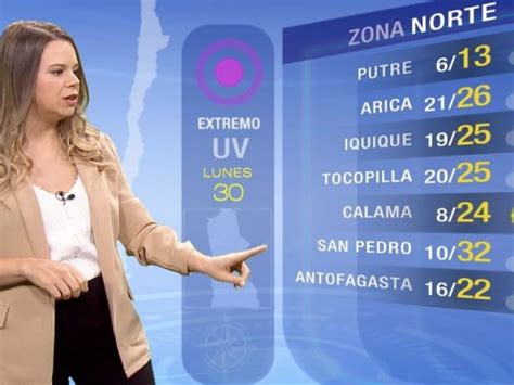 Pronóstico del tiempo Domingo 12 de febrero TV Tiempo TVN