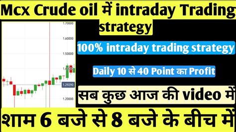 Mcx Crude Oil Intraday Trading Strategy Mcx Crude Oil Intraday