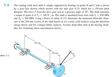 Solved The Rotating Solid Steel Shaft Is Simply Supported By Chegg