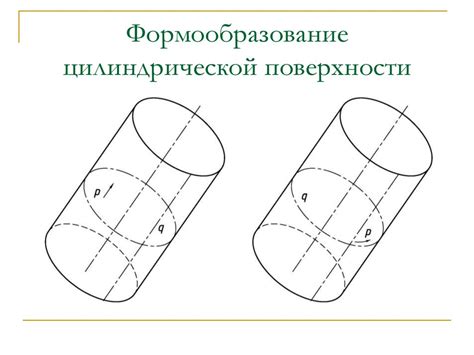 Формообразование. Основы теории режущих инструментов - презентация онлайн
