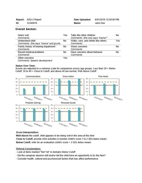 ASQ 3 Patient Tools