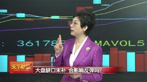 大盘缺口未补 会影响节后反弹吗？北京时间新闻