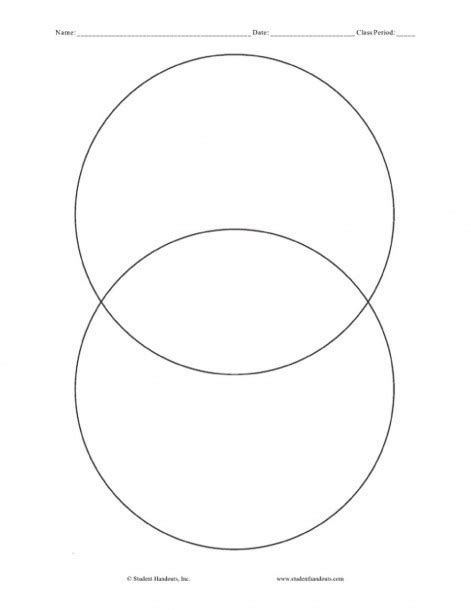 Venn Diagram Template