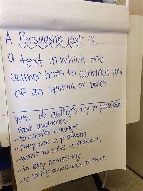 Persuasive Writing Anchor Chart Persuasive Writing Persuasive