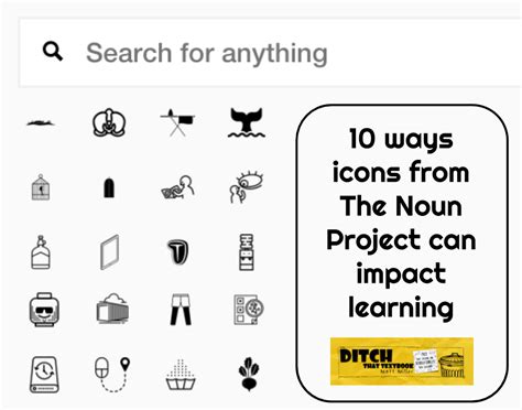 Ways Icons From The Noun Project Can Impact Learning Ditch That