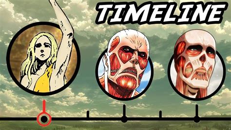 The Complete Attack On Titan Timeline Shingeki No Kyojin Titan History