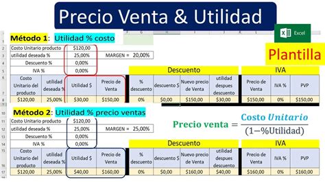 F Rmula Para Calcular Iva En Fletes Y Ganancias Fletes Y Mudanzas