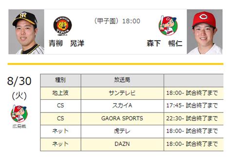 今日の雑談スレッド20220830 トラニュース 阪神タイガース応援ファンサイト