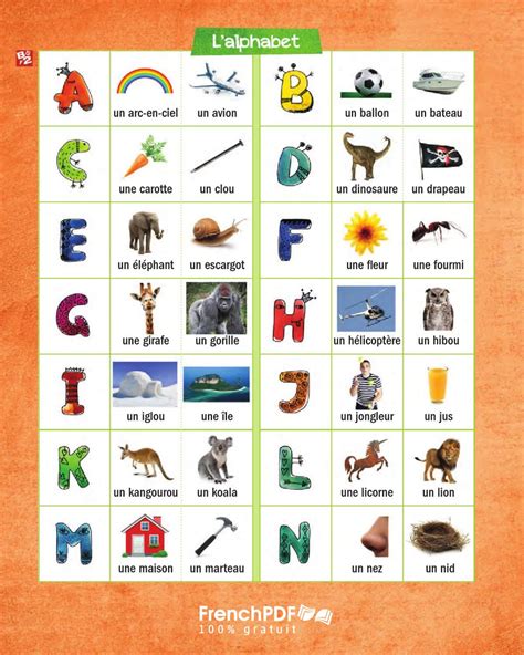 Apprendre L Alphabet Et Les Nombres Le Fran Ais En Images