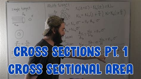 Finding Cross Sectional Area