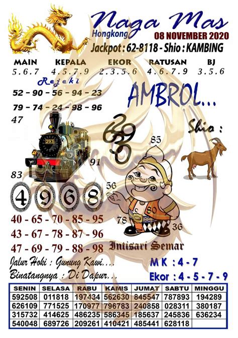 Prediksi Hk Fortune Seni Togel