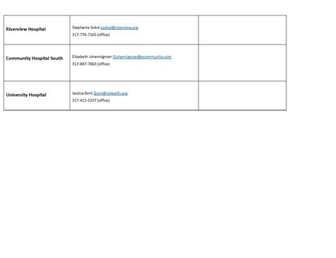 Clinical Preceptor Contact List Radiography Clinical Handbook