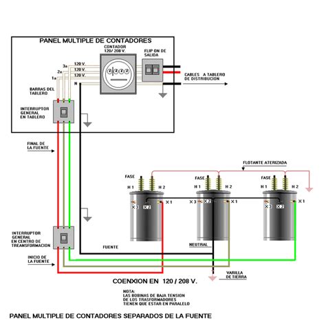 Diagrama De Instalaciones El Ctricas En M Xico Pin De Adri