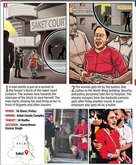 Saket Court Shooting Security Loopholes Exposed Again In Delhi S Legal