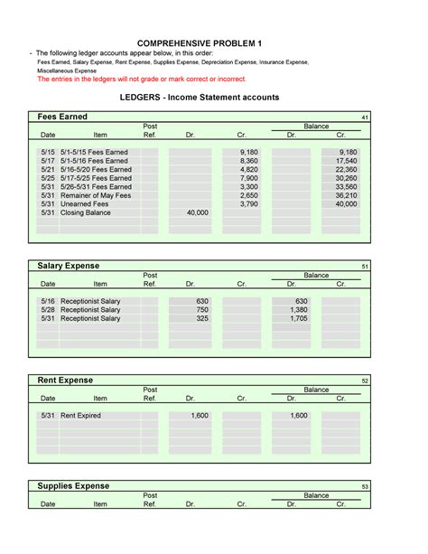 ACC201 Comprehensive Problem 1 Complete Worksheet The Following