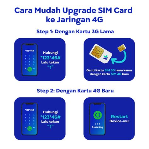 Cara Upgrade Kartu 3G Ke 4G XL Ini Pengalaman Saya