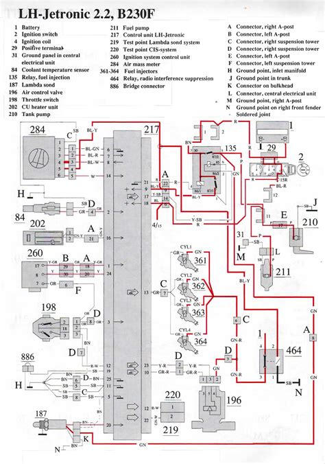 Volvo Fuel Pump And Relay Page