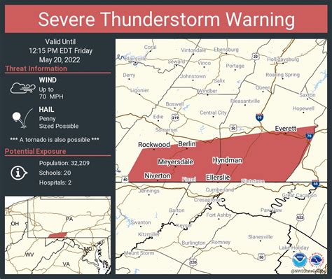 NWS Severe Tstorm On Twitter Severe Thunderstorm Warning Including