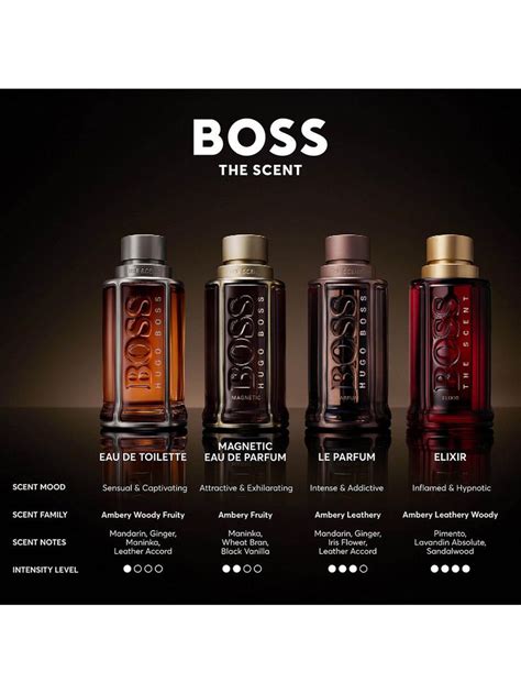 HUGO BOSS BOSS The Scent Elixir For Him Parfum em 2024 | Alfabeto ...