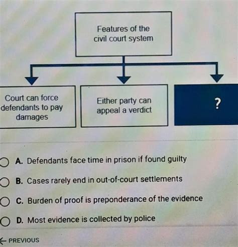 Please Help Which Phrase Best Completes The Diagram Brainly