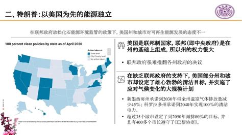 碳中和论坛 ：拜登能源政策 Ofweek太阳能光伏网