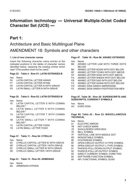 Iso Iec Amd Information Technology Universal