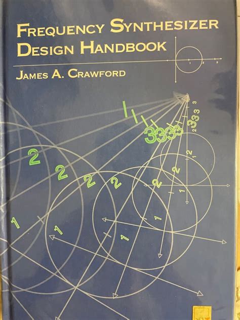 Frequency Synthesizer Design Handbook, Announcements on Carousell