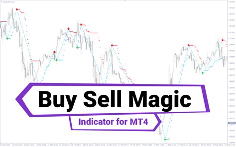 Super Arrow Mt4 Indicator Download For Free Mt4collection