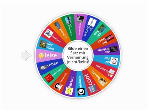 Verneinung Wortschatz Prima Aktiv S Spin The Wheel