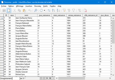 Exemple Base De Donnee Excel A Telecharger