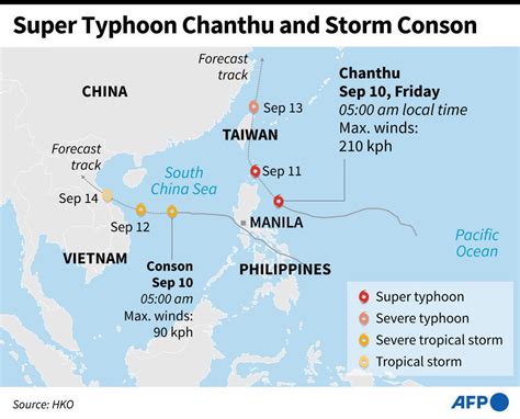 Super typhoon Chanthu threatens Philippines, Taiwan - France 24