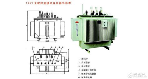 干式变压器与油浸式变压器的区别差异力王电气集团