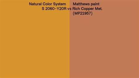 Natural Color System S Y R Vs Matthews Paint Rich Copper Met