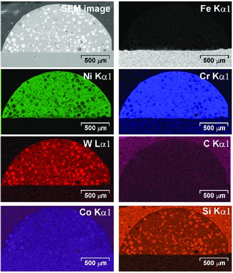 Sem Image And Edx Elemental Maps For Substrate Fe Nickel Alloy Ni