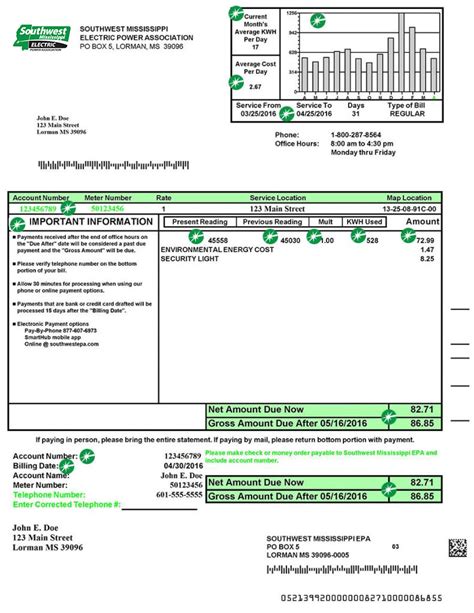 Understanding Your Bill Off Micoope Gt