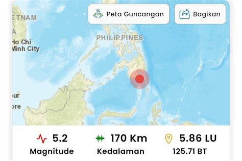 Gempa M Guncang Pulau Karatung Sulut Tidak Berpotensi Tsunami