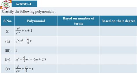 Polynomials Explanation Example Solved Problems Algebra Maths