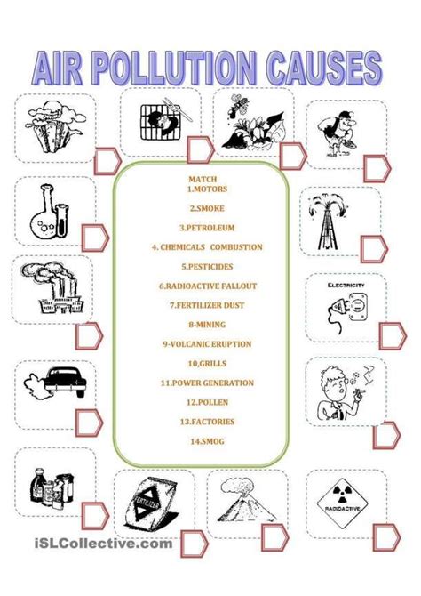 7 Environmental Science Air Pollution Worksheet Pollution Activities Worksheets Pollution