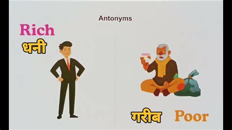 Antonyms Flash Card With Hindi Meaning English Ka Vilom Shabd Hindi Ke