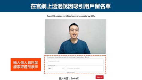 如何有效收集潛在客戶名單（leads）？最完整的b2b B2c 名單行銷策略及案例解析