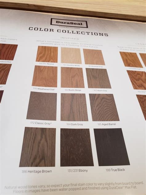 Duraseal Color Chart Pdf