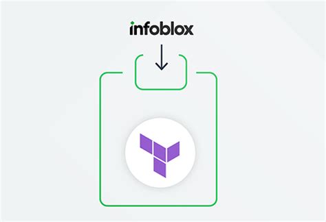 Seamless Connectivity With Infoblox Ipam For Hybrid Multi Cloud