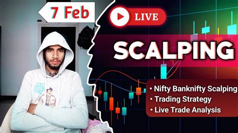 Live Intraday Trading Scalping Nifty Option Feb Nifty