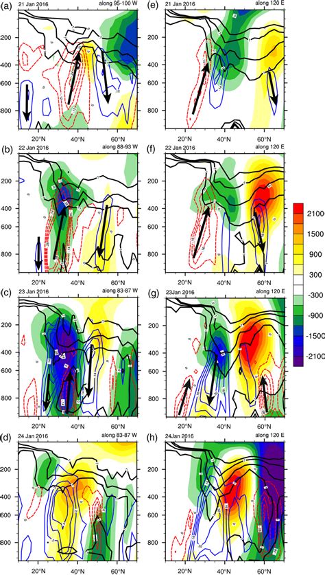 Ad Heightlatitude Cross Section Of Potential Vorticity Solid Black