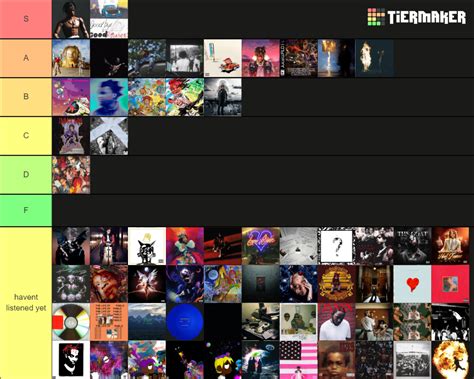 Rap albums Tier List (Community Rankings) - TierMaker