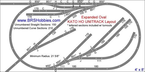 Carrera GO & Kato UNITRACK HO Track Layouts