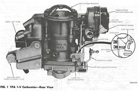 Ford Single Barrel Carburetor Diagram