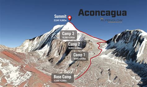 Climb Aconcagua Aconcagua Mountain Guide