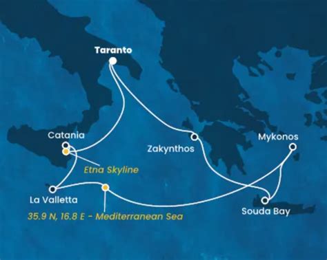 Crucero Monoparental Islas Griegas E Italiatodo Incluido Julio